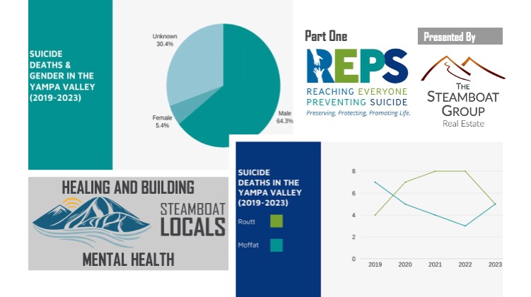 suicide prevention reps steamboat